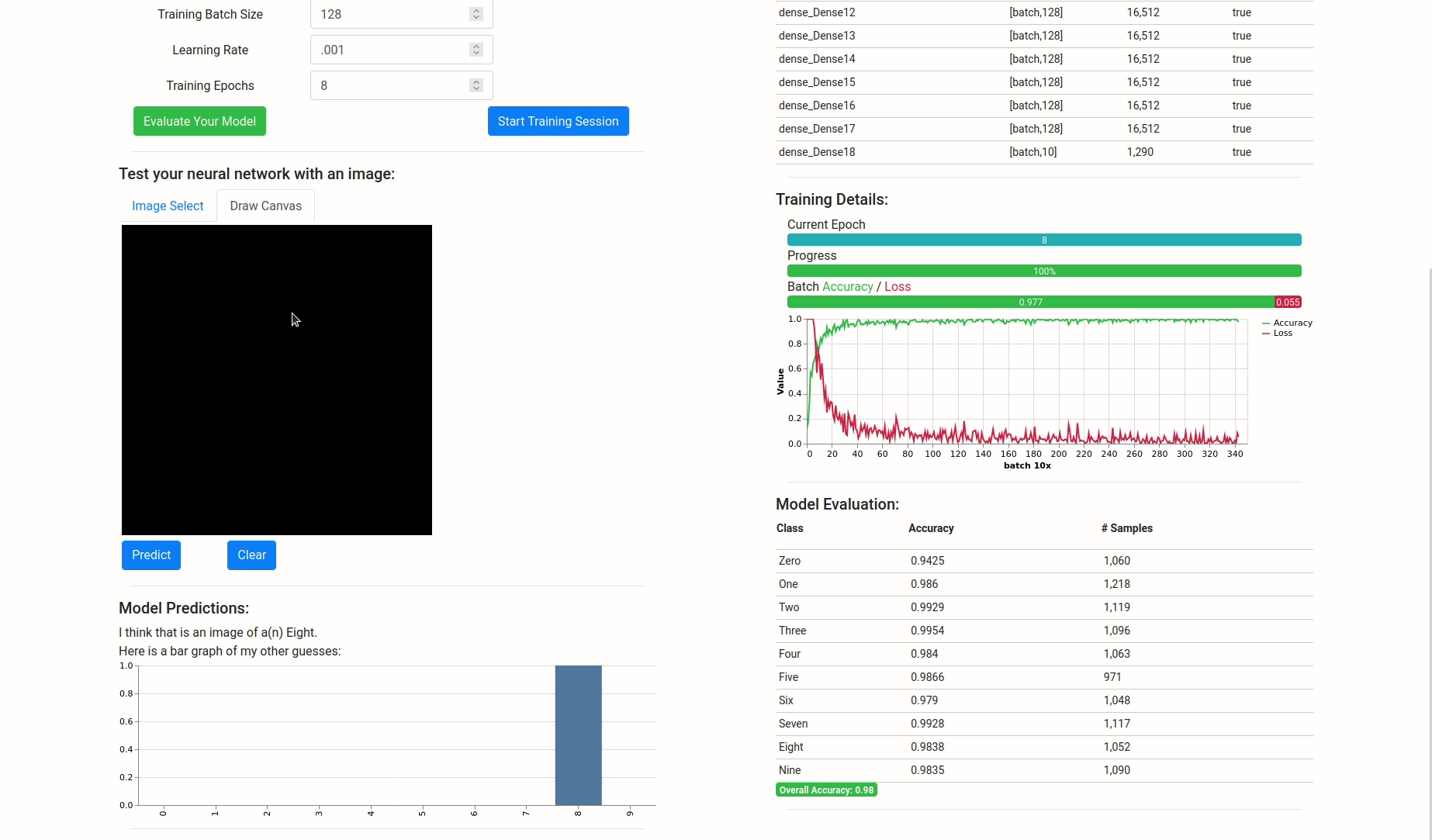 Machine Learning Playground homepage.